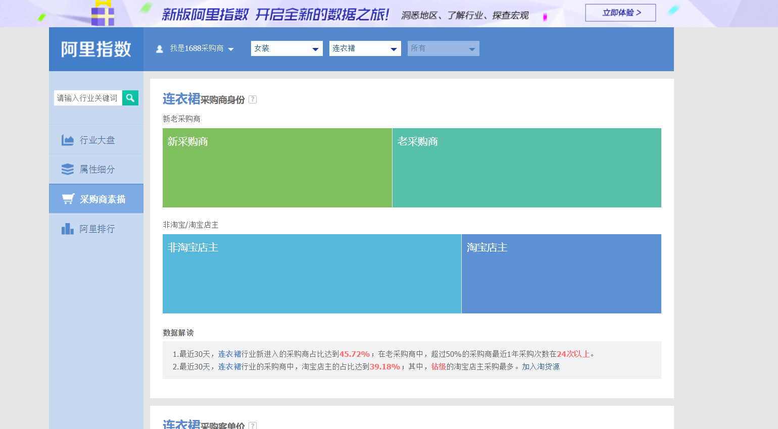 阿里指數查詢官網入口（國內免費大數據平排行榜前十臺推薦）