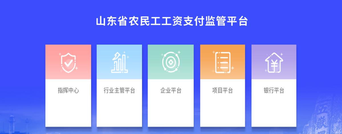 實名制管理制度的重要性是什么？工地實名制管理包括哪些內容？