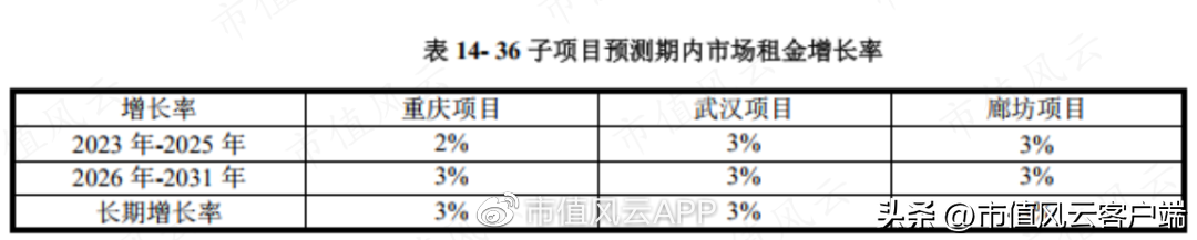 京東倉儲什么時候上市？京東倉儲股票行情及最新數(shù)據(jù)分析