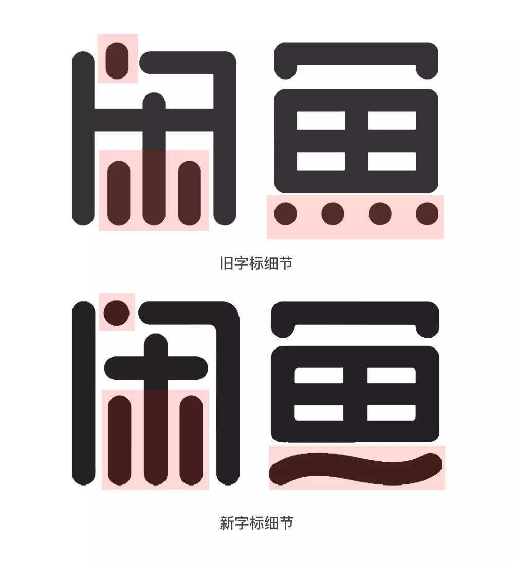 閑魚是什平臺旗下的？二手交易平臺閑魚升級后的名稱是什么？