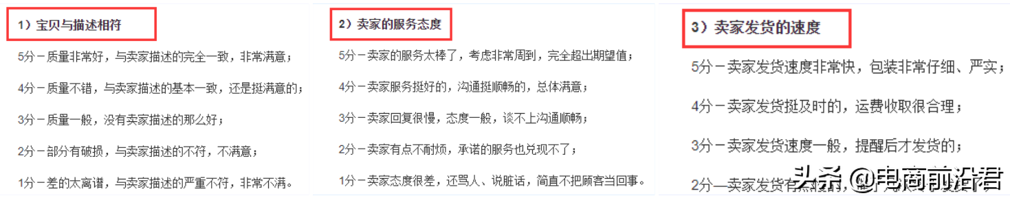 淘寶權重如何提升？淘寶快速提升權重的十大方法技巧