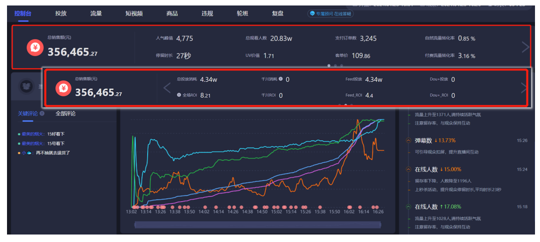 抖音在哪里看直播記錄？怎么進行抖音直播間數(shù)據(jù)分析？