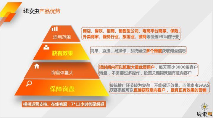 網(wǎng)上創(chuàng)業(yè)可以選擇哪些平臺(tái)?2023政府扶持創(chuàng)業(yè)項(xiàng)目排名前十