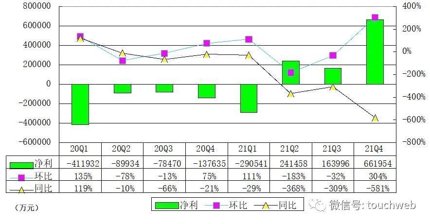 拼多多老板是誰? 拼多多公司董事長個人簡介