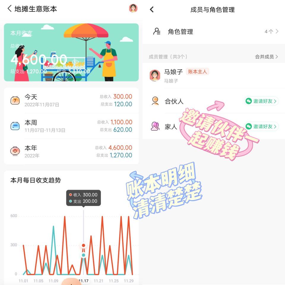 一個人適合做什么生意賺錢？8個穩賺的創業項目推薦