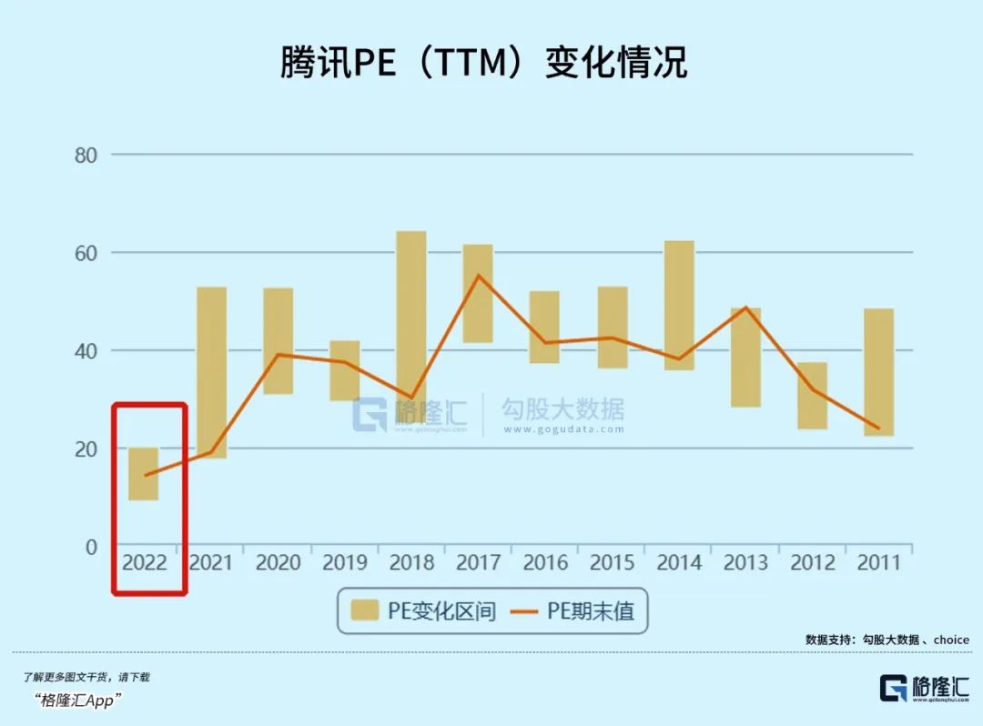 2023年微信用戶數量是多少？2023年微信用戶總數數據報告