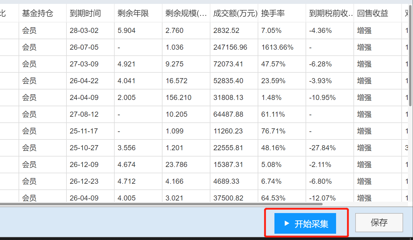 后羿采集器怎么用？后羿采集器導入數(shù)據(jù)庫的教程分享