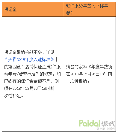 天貓導(dǎo)購網(wǎng)（分享申請?zhí)熵垖?dǎo)購員的流程方式詳解）