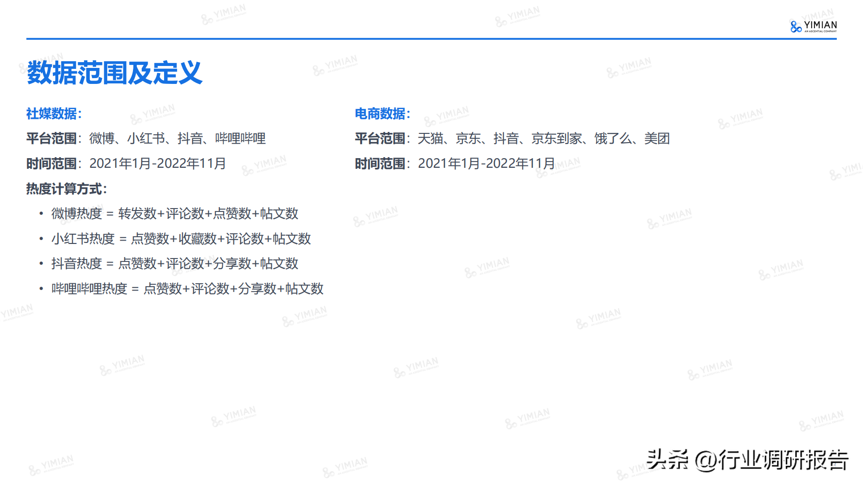 電商發展趨勢與未來前景分析（2022年電商消費及未來消費趨勢報告）