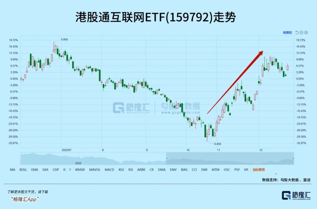 2023年微信用戶數量是多少？2023年微信用戶總數數據報告