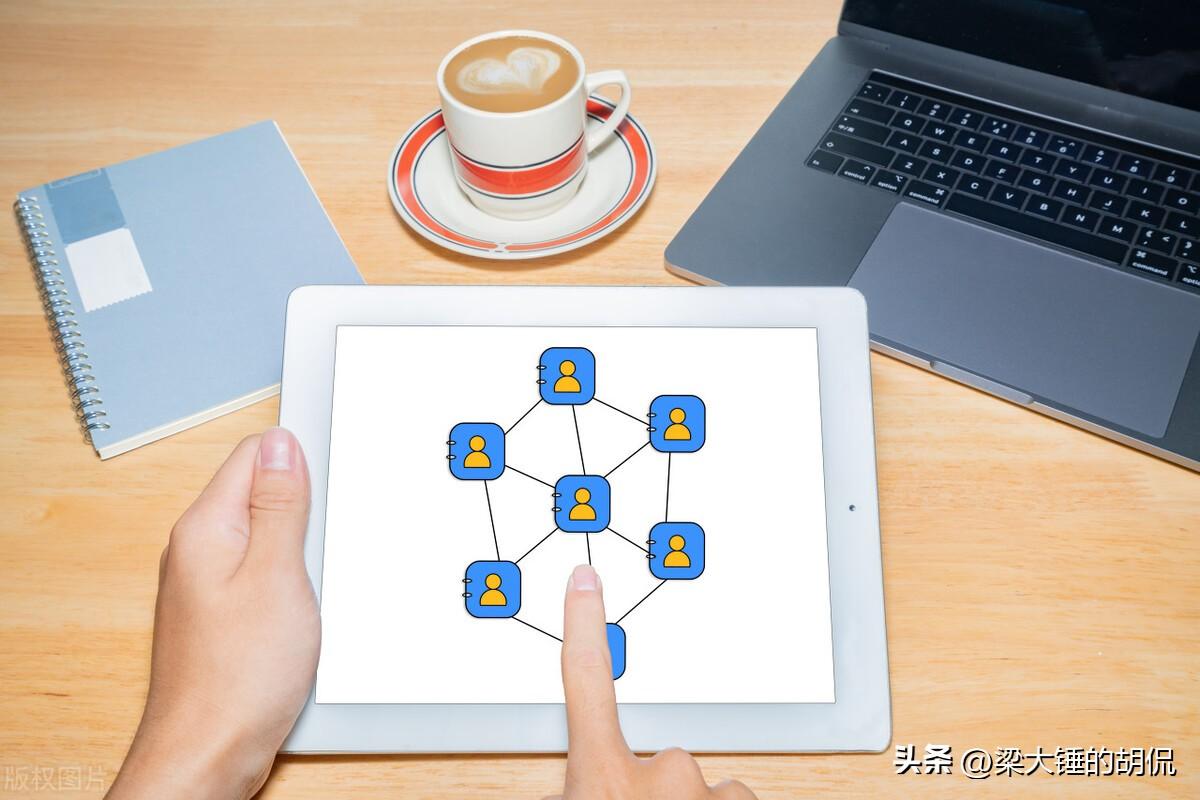 社群運營工作內容是什么？社群運營的流程及策劃方案介紹