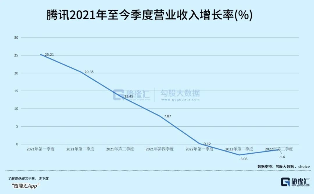 2023年微信用戶數量是多少？2023年微信用戶總數數據報告