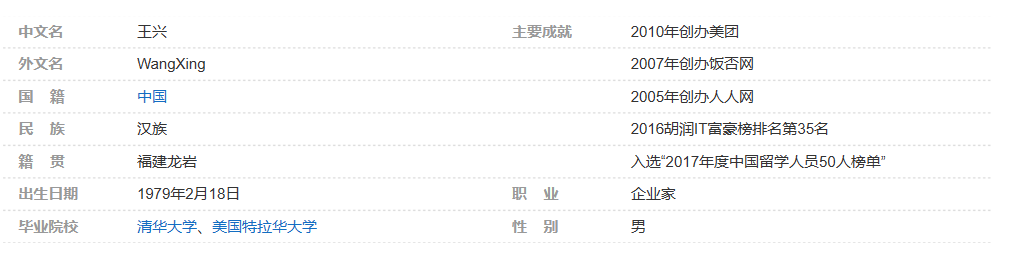 現在年輕人如何創業？適合年輕人單干的小本生意推薦