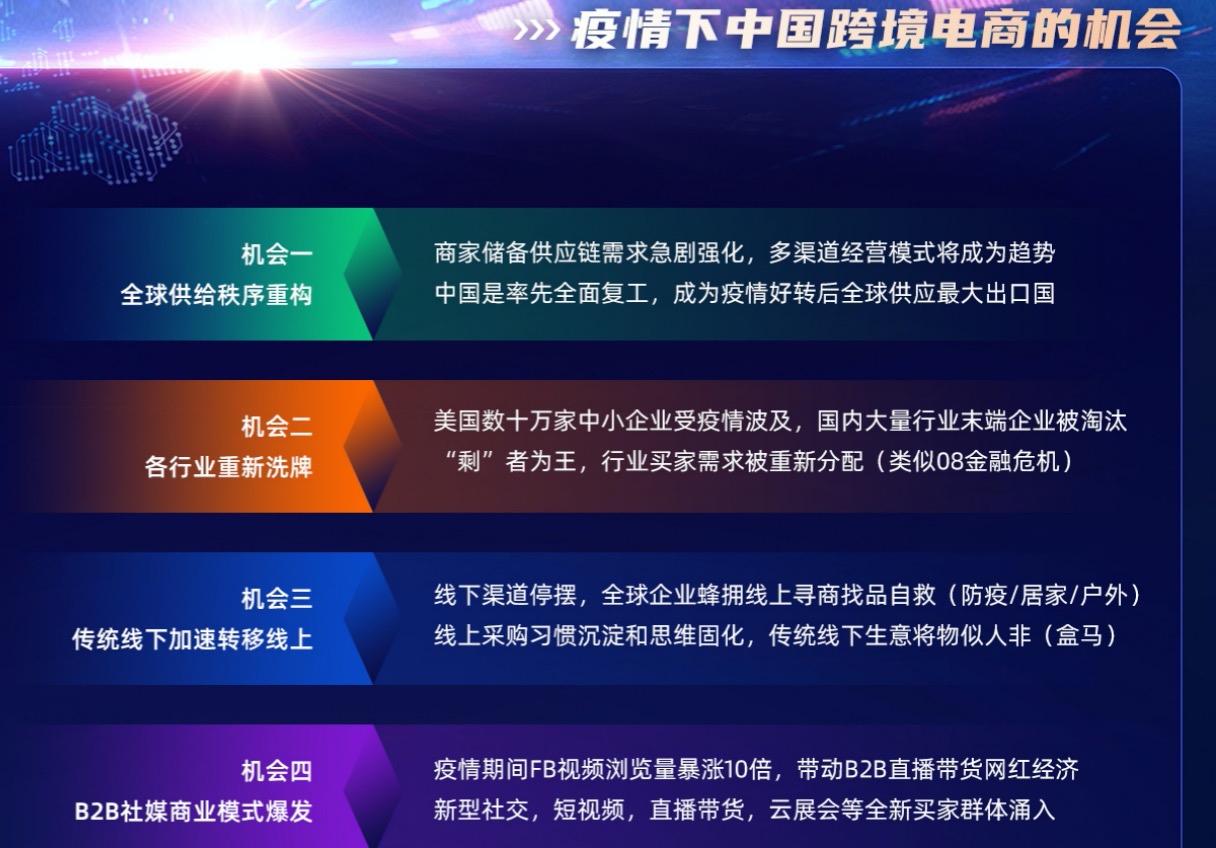 淘寶國際店鋪怎么開通？2023阿里巴巴國際站入駐條件及費(fèi)用