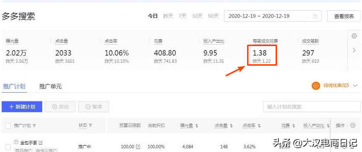拼多多搜索ocpx出價(jià)技巧是什么？拼多多ocpx第二階段建議出價(jià)技巧