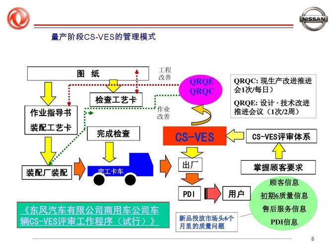 汽車pdi檢測是什么意思？pdi檢測不合格可以拒提車嗎？
