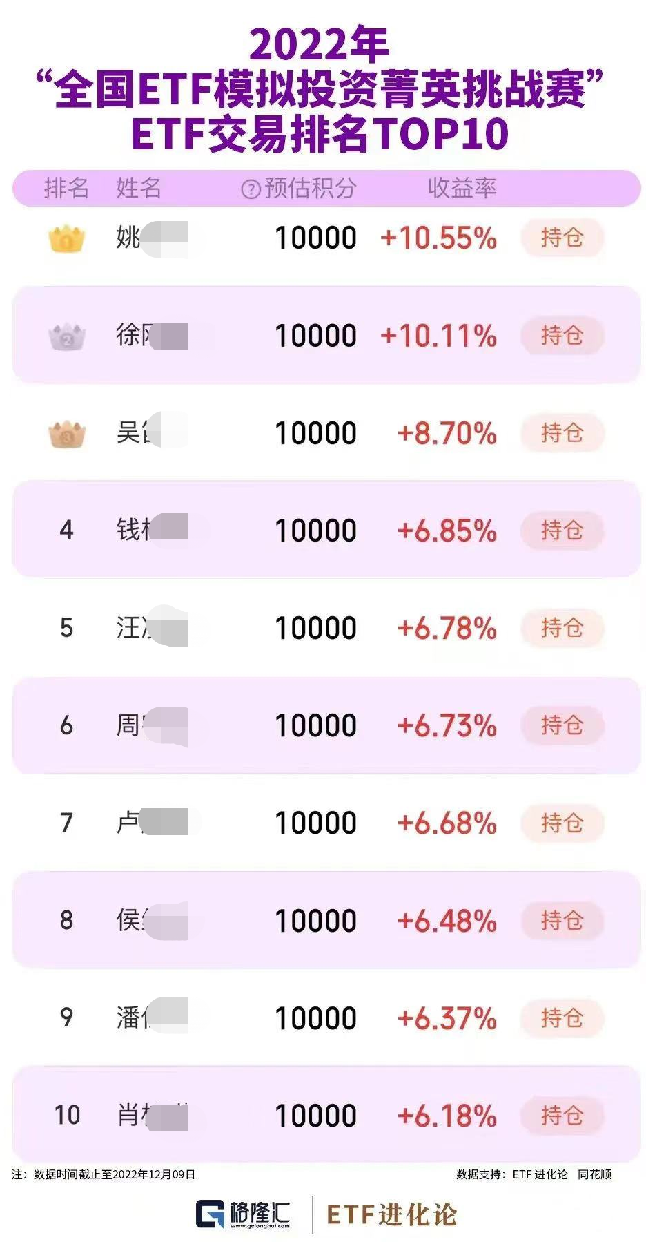 2023年微信用戶數量是多少？2023年微信用戶總數數據報告