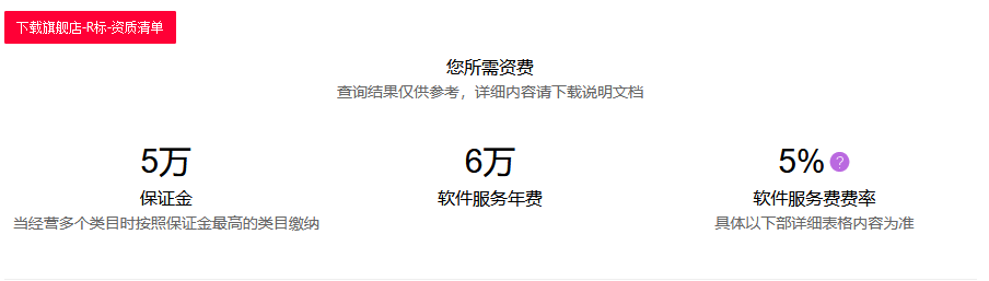 天貓可以改價嗎？淘寶天貓店鋪入駐流程及費用