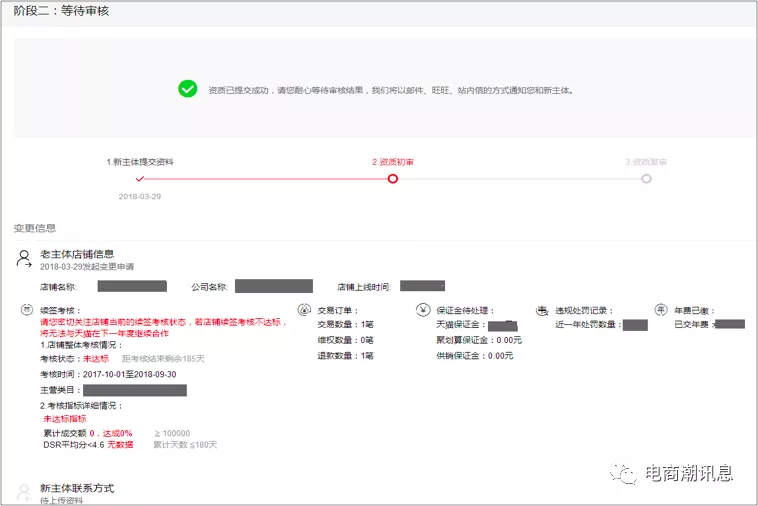 天貓商家中心入口在哪里？關于天貓店鋪主體變更申請流程