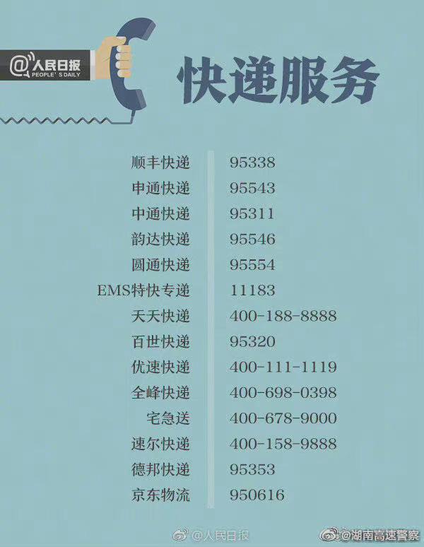 消費者投訴找誰最有效？消費者維權必備的實用投訴舉報電話
