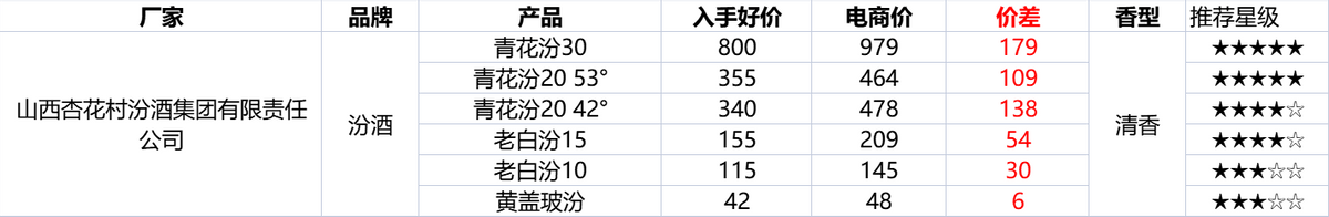 雙十二淘寶活動(dòng)什么時(shí)候開始？淘寶雙十二2022滿減活動(dòng)介紹