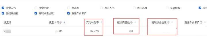 貨源代銷是什么？拼多多一件代發貨源app排行榜