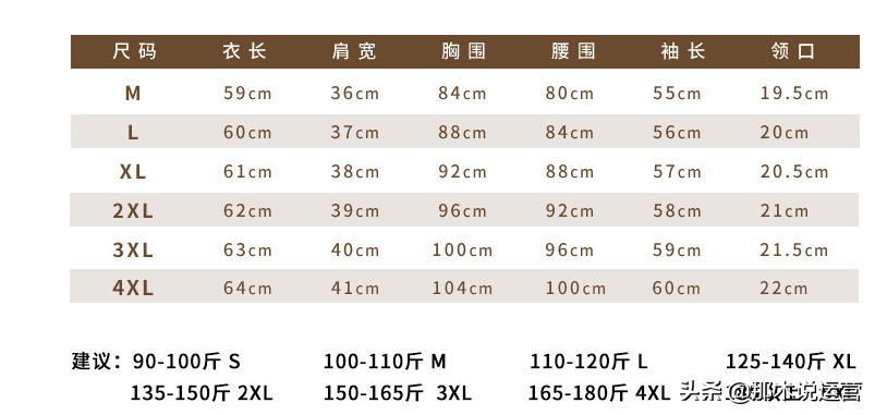 淘寶細(xì)節(jié)圖是什么意思？淘寶賣價(jià)如何做出買家喜歡的商品詳情頁？