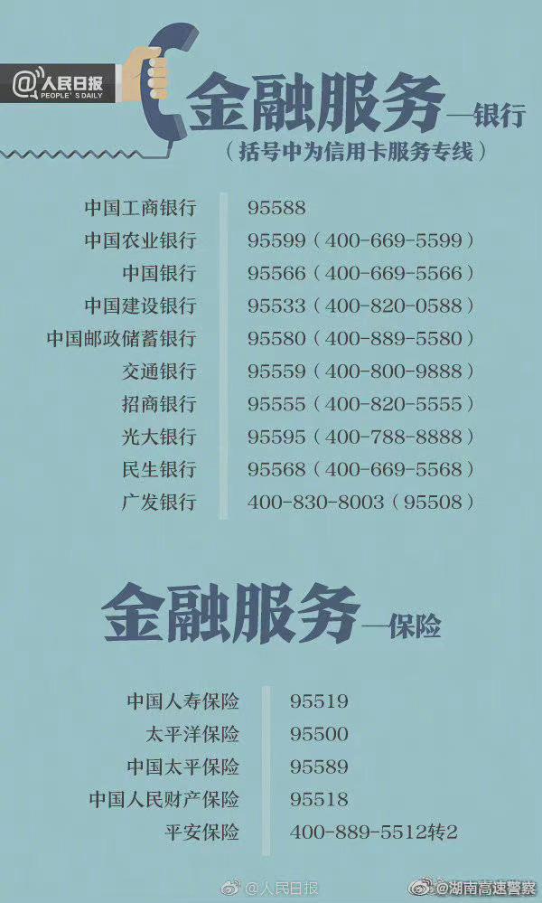 消費者投訴找誰最有效？消費者維權必備的實用投訴舉報電話