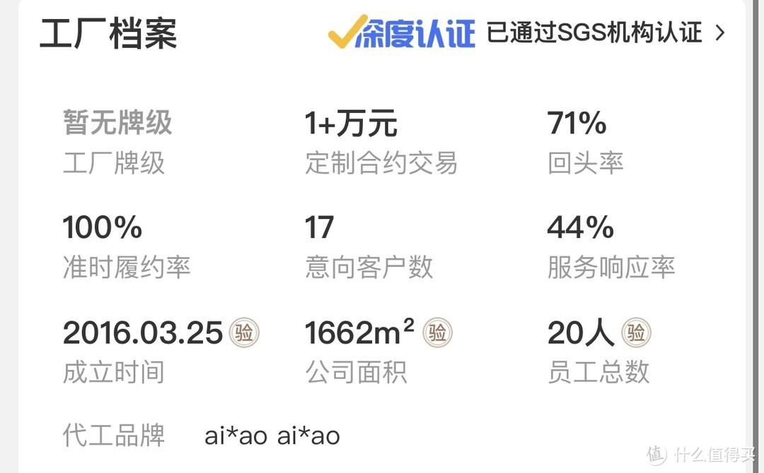 淘寶買汽車坐墊哪個店好？開淘寶汽車坐墊店鋪的利潤怎么樣？