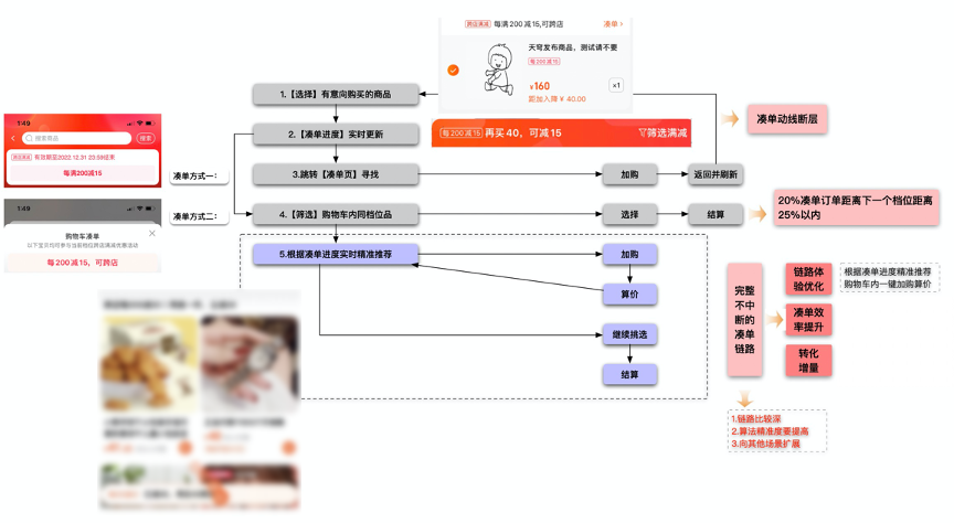 淘寶收藏夾在哪里找到？淘寶購物車移入收藏夾的方法是什么？