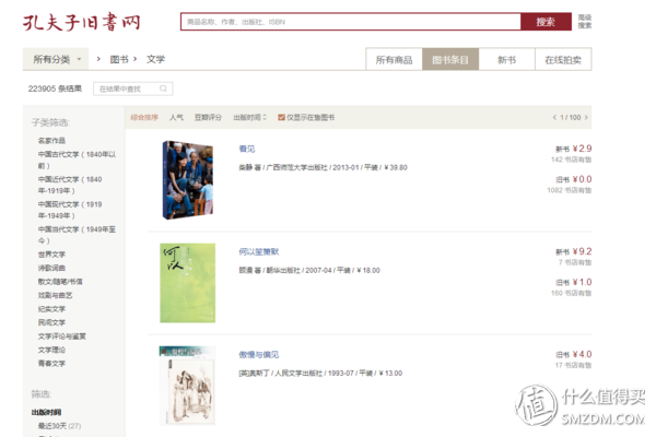 二手閑置物品交易網介紹（個人二手閑置物品出售平臺推薦）