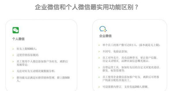 企業微信有哪些功能？企業微信和個人微信的區別解析