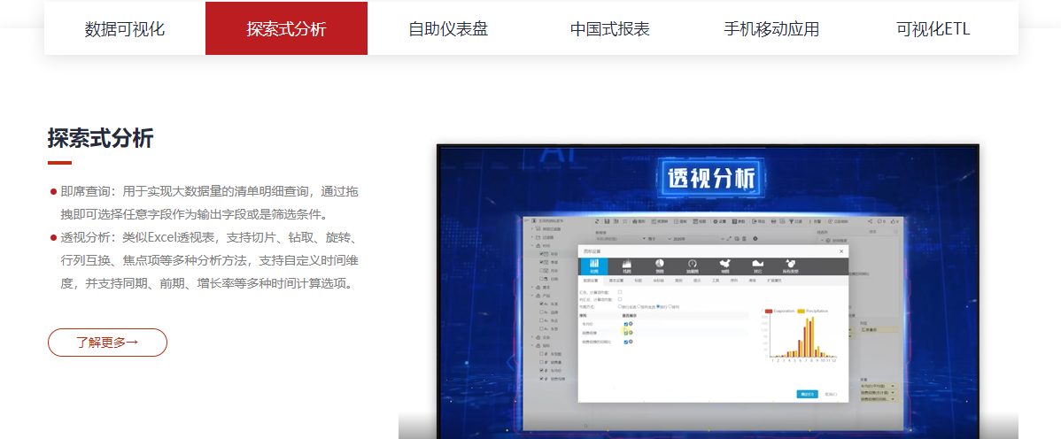 大數據分析平臺哪個好？大數據檢測分析的app有哪些？