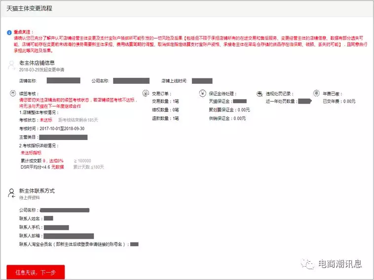 天貓商家中心入口在哪里？關于天貓店鋪主體變更申請流程