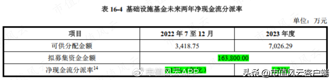 京東倉儲什么時候上市？京東倉儲股票行情及最新數(shù)據(jù)分析