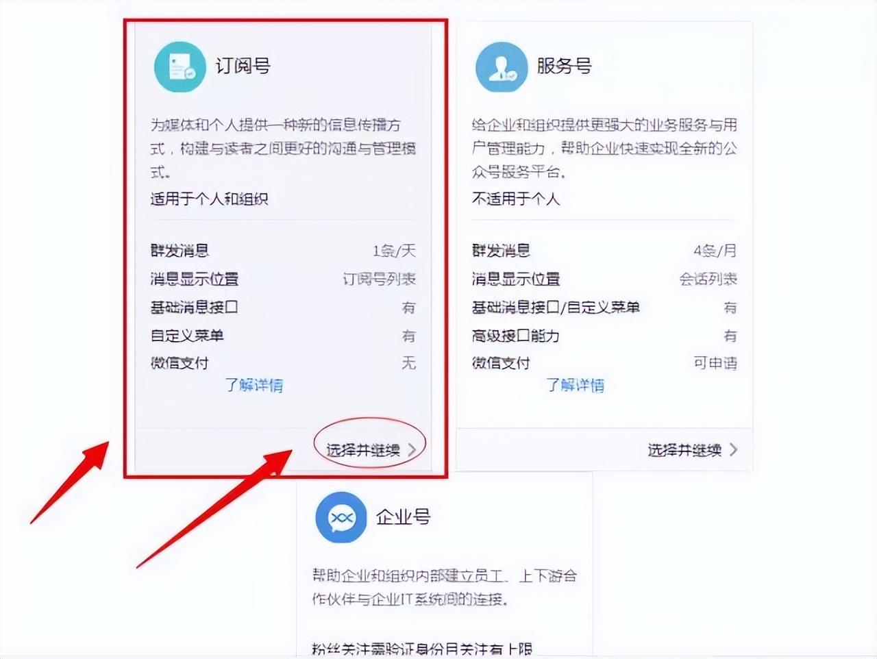 微信公眾號在哪里登錄帳號？分享公眾賬號注冊申請流程