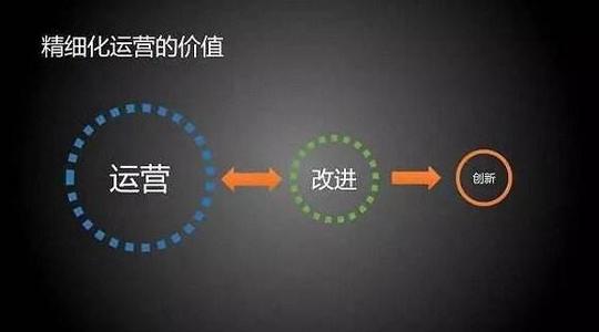 直通車打造爆款的方法有哪些？分享直通車推廣的十大技巧