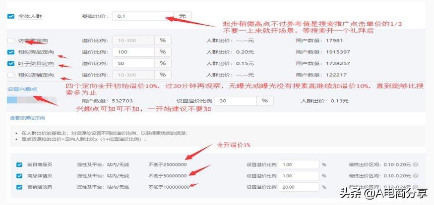 拼多多葉子類目什么意思？解析葉子類目定向的含義