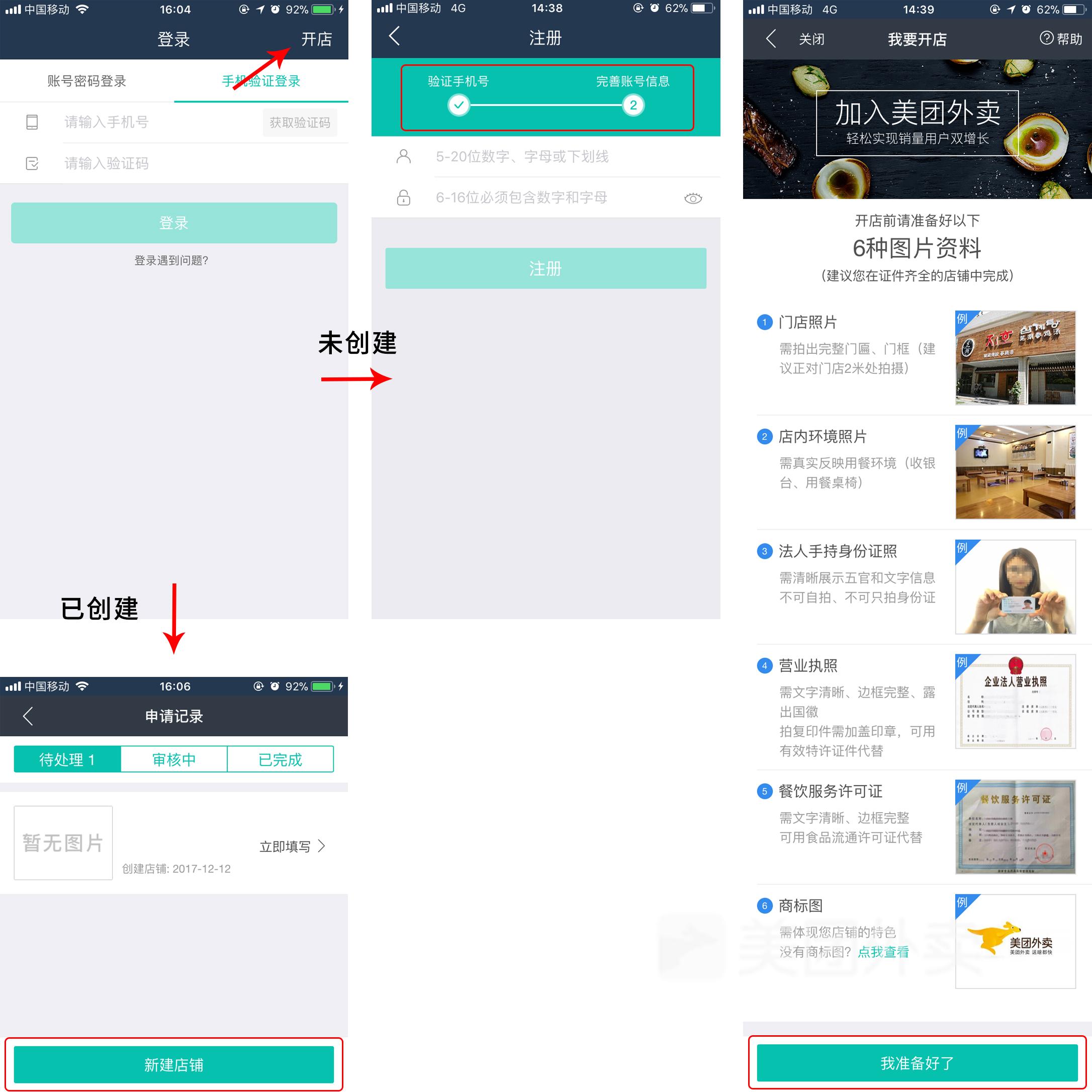 在美團上怎么開店？在美團開設店鋪的流程及入駐條件