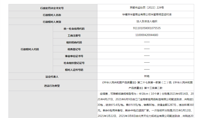 華堂商場亞運村店商品怎么樣？華堂亞運村最新消息及動態