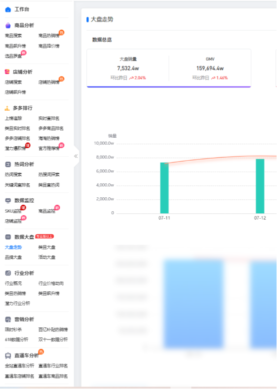 拼多多商家入駐如何做引流？新手開拼多多店鋪引流的具體步驟及條件