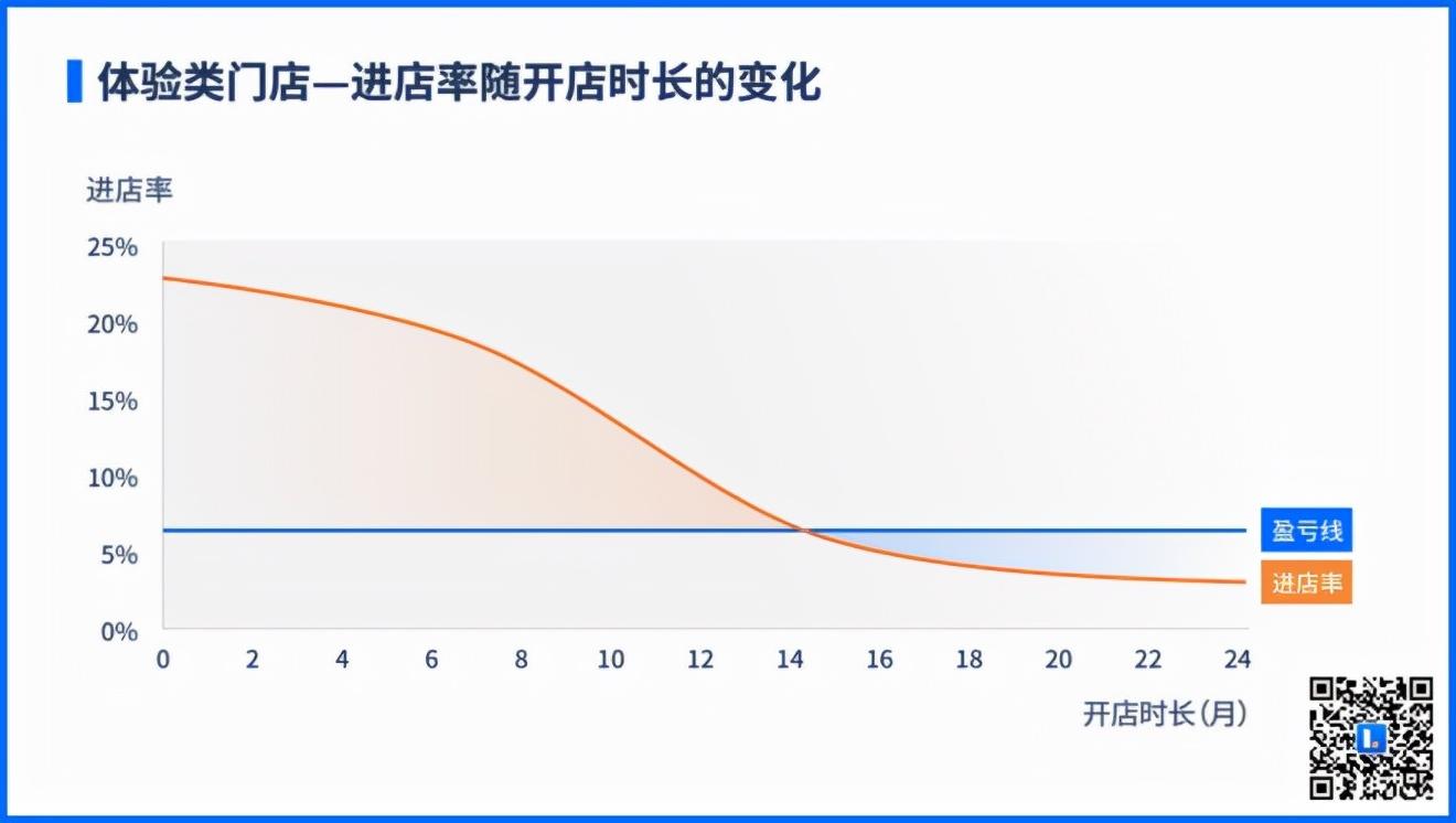 快閃店是什么意思？為什么購物中心品牌們熱衷玩起了快閃店？