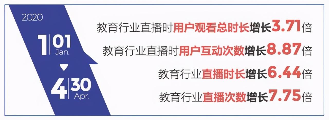 抖音魚塘是什么意思？電商運(yùn)營(yíng)魚塘含義詳解