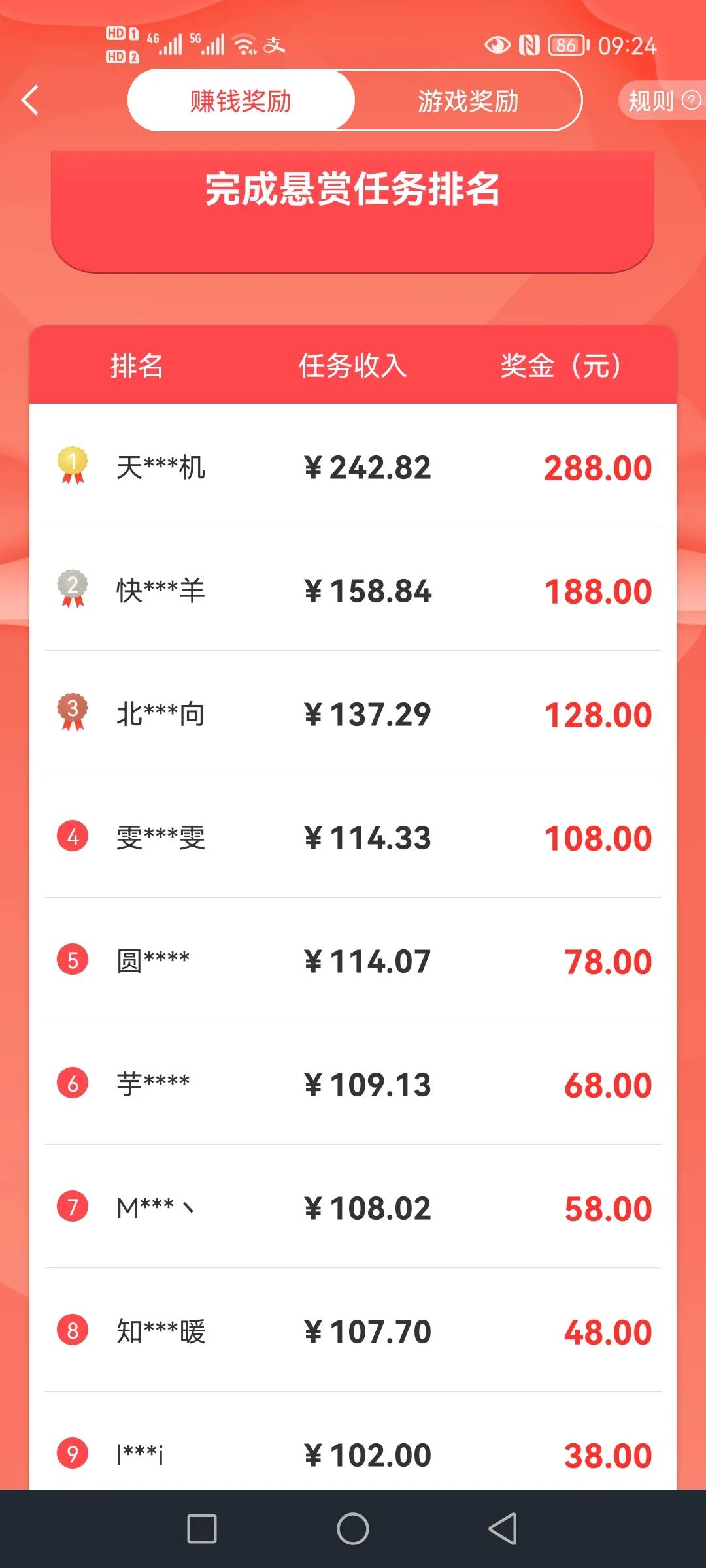 手機上如何賺錢快又穩？手機賺錢正規app排名前十推薦