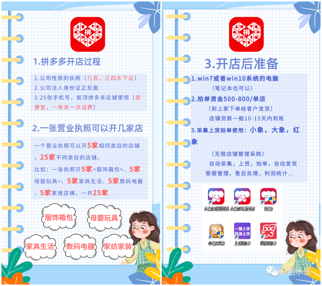 拼多多無貨源網店怎么開？拼多多一件代發的貨源怎么找渠道？