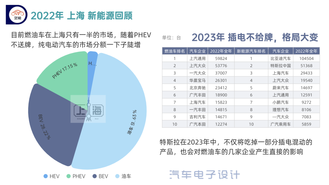 特斯拉為什么大降價?特斯拉降價的真實(shí)原因