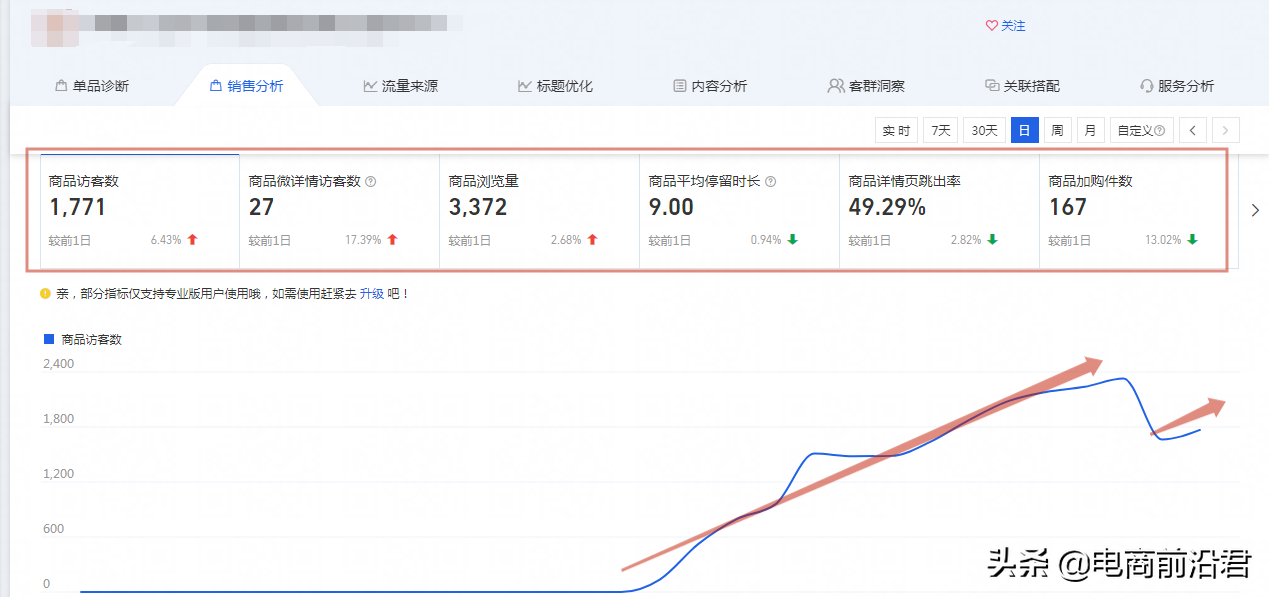 淘寶網上店鋪怎么開？新手開通淘寶店鋪的具體流程及條件要求
