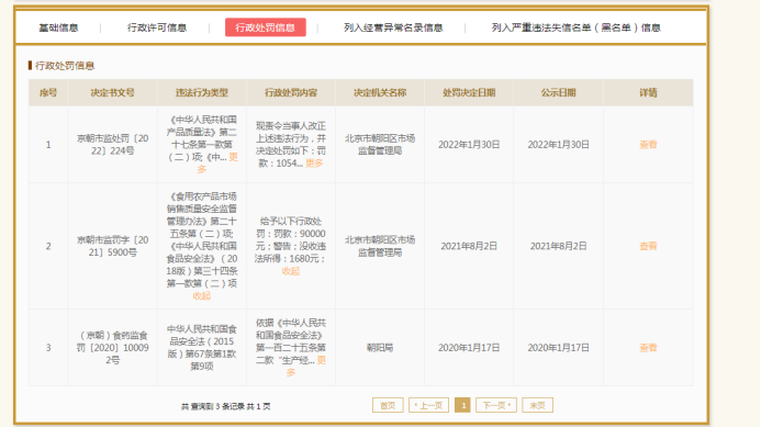 華堂商場亞運村店商品怎么樣？華堂亞運村最新消息及動態