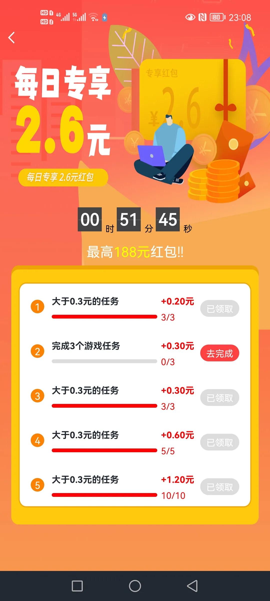 手機上如何賺錢快又穩？手機賺錢正規app排名前十推薦
