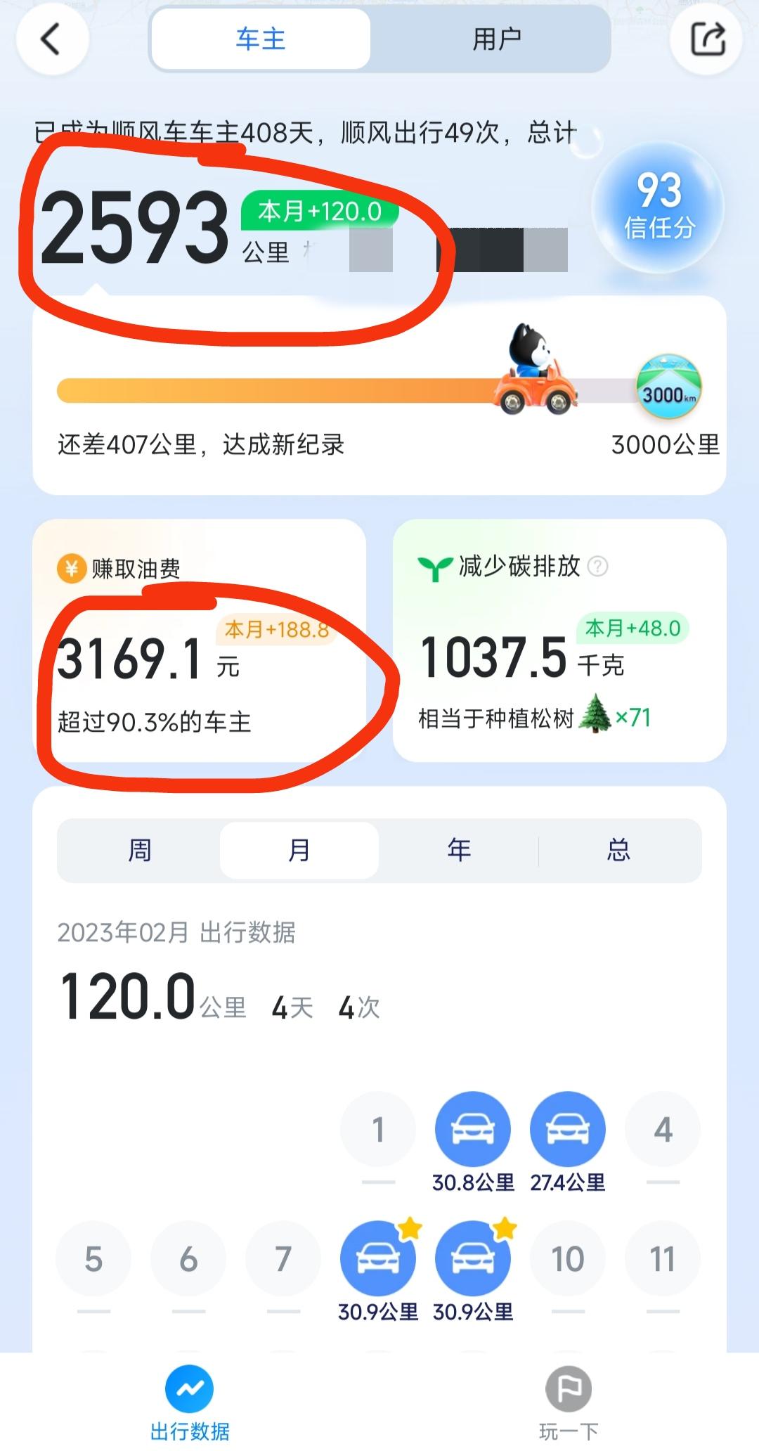 晚上跑滴滴賺錢嗎？普通人開私家車跑滴滴一個月能掙多少錢？